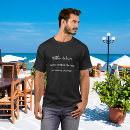 Pesquisar por colagem roupas Exclusivo