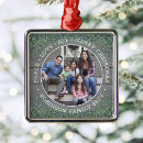 Pesquisar por texto ornamentos Família