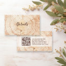 Pesquisar por coordenada convites Qualquer pessoa