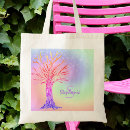 Pesquisar por girly bolsas Menina
