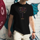 Pesquisar por o vidro camisetas Para ele