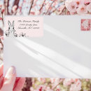 Pesquisar por lírios etiquetas Elegante