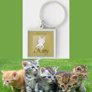 Pesquisar por do gatinho chaveiros Para pets