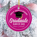 Pesquisar por natal rosa ornamentos Para ela