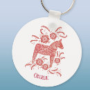 Pesquisar por nórdico chaveiros Escandinavo