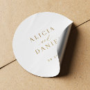Pesquisar por de envelope adesivos Minimalista