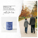 Pesquisar por pessoa especial canecas Pai