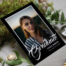 Pesquisar por editável convites Qualquer pessoa