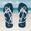 Pesquisar por praias masculina moda Fofofo