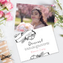 Pesquisar por 15 anos de a cartoes Gracias