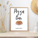 Pesquisar por pizza pôsteres pósteres Minimalista