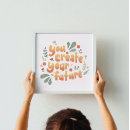 Pesquisar por gráfica artes pósteres Motivação