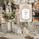 Pesquisar por pergaminho cartoes de mesa Noiva