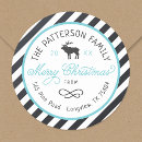 Pesquisar por listras modernas adesivos Para eles