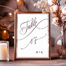 Pesquisar por número 7 cartoes de mesa Para todos