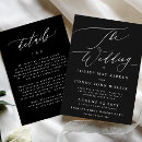 Pesquisar por verso convites Para ela