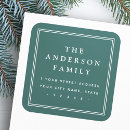 Pesquisar por família adesivos Qualquer pessoa