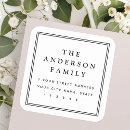 Pesquisar por para a família adesivos Qualquer pessoa