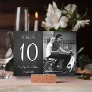 Pesquisar por jantar cartoes de mesa Convidados