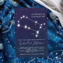 Pesquisar por gemini convites Celestial