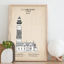 Pesquisar por planta baixa pôsteres pósteres Estados unidos