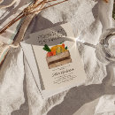 Pesquisar por fresco convites Para ela