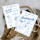 Pesquisar por toast convites Última torrada na costa