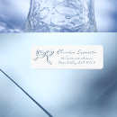 Pesquisar por suspense adesivos Para ela