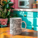 Pesquisar por circuitos canecas Qualquer pessoa