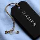 Pesquisar por filhas etiquetas de presente Para ele