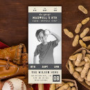 Pesquisar por seleção convites Foto