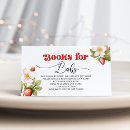 Pesquisar por fofinha convites Está a caminho