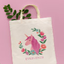 Pesquisar por unicorn acessorios Rosa