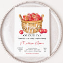 Pesquisar por na cesta convites Qualquer pessoa