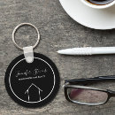 Pesquisar por casa branca chaveiros Agente imobiliário