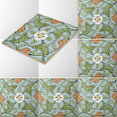 Pesquisar por floral antigo azulejos Padrão
