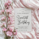 Pesquisar por festa de do 70 aniversário convites Convidados