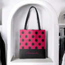 Pesquisar por polka dot Para ela
