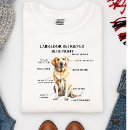 Pesquisar por camisas de labrador camisetas De amante de cachorro