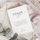 Pesquisar por pontos brancos cartoes postais Convidados