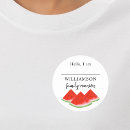 Pesquisar por frutas vermelhas adesivos Qualquer pessoa