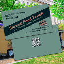 Pesquisar por hamburgueres cartao de visita Batatas fritas