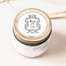 Pesquisar por quadro branco adesivos Qualquer pessoa