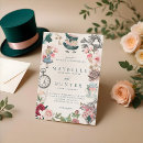 Pesquisar por gato louco convites Coelho branco