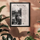 Pesquisar por decoração do bar pôsteres pósteres Para todos