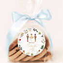 Pesquisar por bailarina adesivos Festa de aniversário