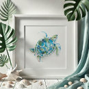 Pesquisar por havaianas pôsteres pósteres Litoral