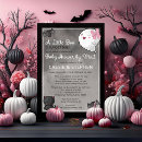 Pesquisar por fantasma Para eles