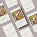 Pesquisar por lente da foto cartao de visita Fotógrafo