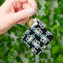 Pesquisar por futuristic chaveiros Futuro